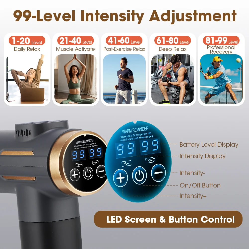 Elektrisch Fascia Gun 99 stand - Electric Massage Gun Deep Tissue recensie en prijs